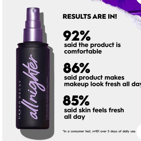 UD All Nighter Waterproof Makeup Setting Spray - Picture 4 of 9